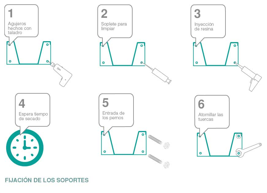 Cuando la viga está preflechada, se fijan los soportes a la pared.